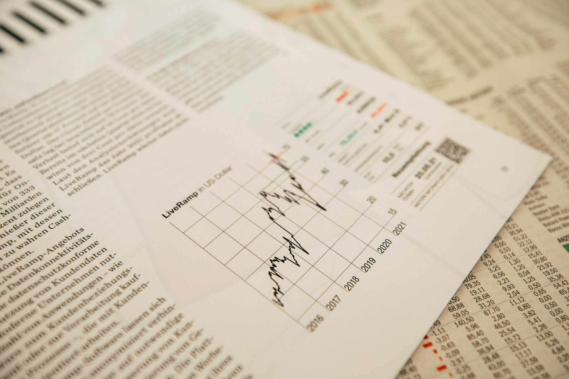 macroeconomic nuclear